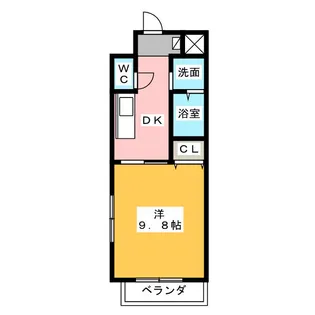 セントリバーヒルズ白子【3階】の間取り