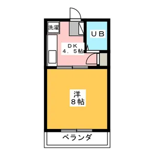 ジュネスコートI・II【1階】の間取り