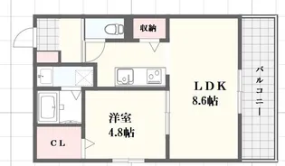 Le Corindon【3階】の間取り