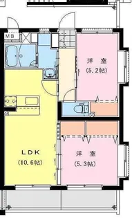LACHIC【3階】の間取り