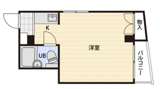 ビレッヂエノモト【3階】の間取り