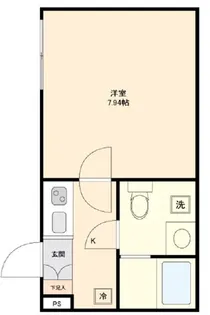 ラシクラス鷺ノ宮の間取り