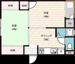 狛江コーポラス【2階】の間取り