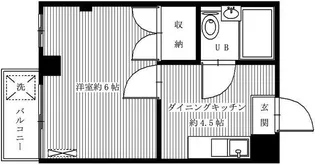 エスケイマンション【2階】の間取り