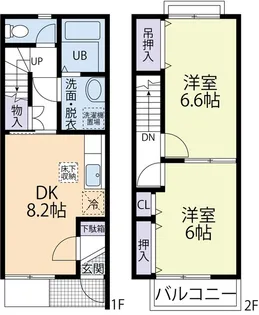 テラスハウスnabeの間取り