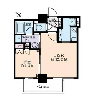 D’クラディアイヴァン初台【14階】の間取り