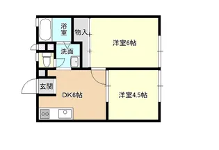 ロジュマン大窪【2階】の間取り