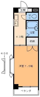 1Kの間取り画像