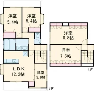 リオグランデ綾瀬の間取り
