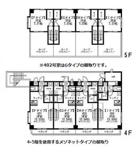 DJひたち野IIIの間取り
