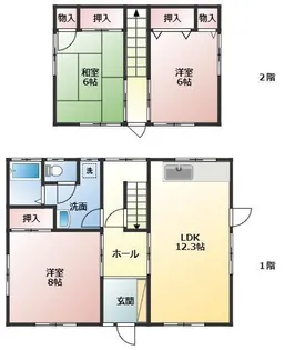 青森県八戸市売市1【一戸建】の間取り