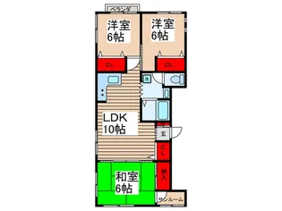 メゾン コテイの間取り