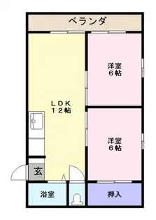 コーアコーポ【2階】の間取り