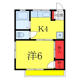 第8山七コーポ【2階】の間取り