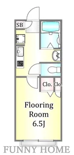 アクシス大森【1階】の間取り