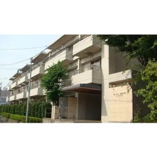 ガーデン目黒平町【2階】の外観