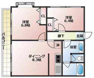 渋谷アムフラット【6階】の間取り