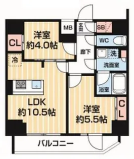 ARCOBALENO MINAMISENJU【9階】の間取り