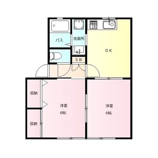 パインウェル【1階】の間取り