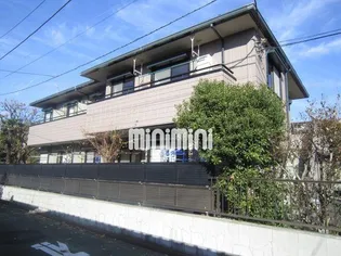 タシロハイム西国立【1階】の外観