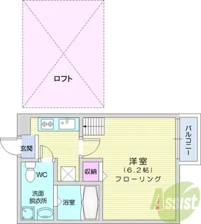 ブエナビスタ長町【2階】の間取り