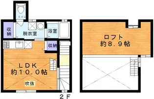アベティーナ方南町【2階】の間取り