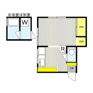 いなばハウス【2階】の間取り