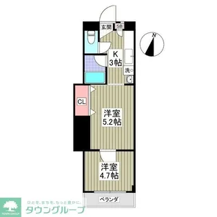 エルプレシア前橋【2階】の間取り