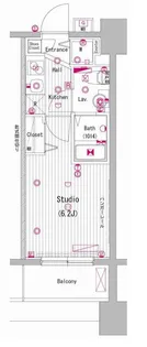 グランド・ガーラ代々木参宮橋【7階】の間取り