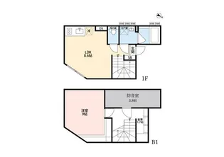 オークレスト下目黒【1階】の間取り
