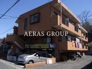 足立ビルの画像