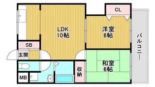 グランデ鶴見【2階】の間取り