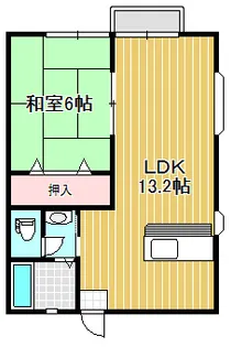 ウエストヴィレッジB【2階】の間取り