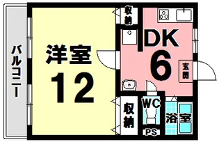 コーポ音羽【2階】の間取り