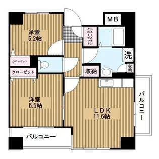 エヴァーグリーン新羽【8階】の間取り