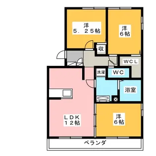 ヴィラグランドゥール【2階】の間取り