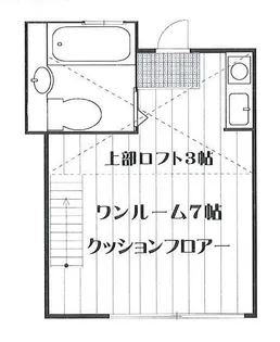 ハイツ江古田A棟【2階】の間取り