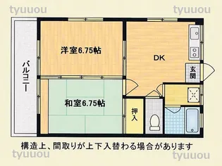 あさひコーポ【2階】の間取り