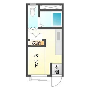 ソレイユ【1階】の間取り