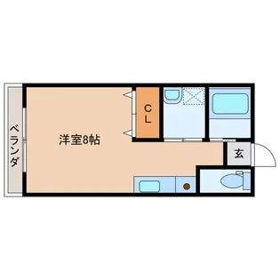 宮崎県都城市鷹尾3【アパート】の間取り