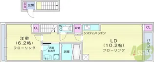 シャルマン吹上2【2階】の間取り