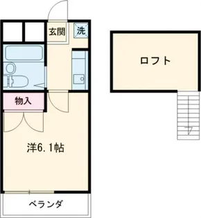 シティパレス熊谷3【2階】の間取り