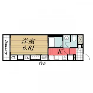 千葉県成田市囲護台【マンション】の間取り