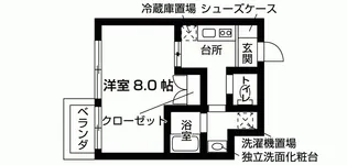 エスポワール二条城【1階】の間取り