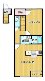 ウーヌス【2階】の間取り