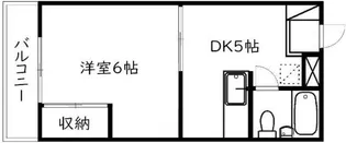 サンロード中野【3階】の間取り