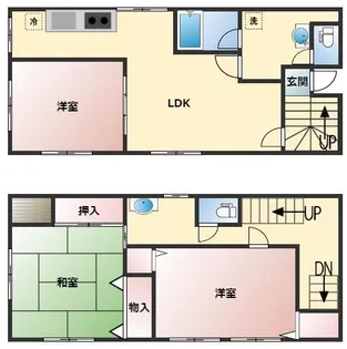 芝大門KSビルの間取り