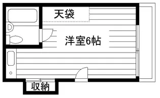 フラット大久保A棟【2階】の間取り