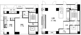 ARROWS EAST Bの間取り