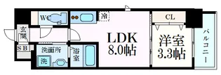 S-RESIDENCE城南通りabreast【8階】の間取り